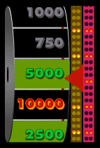 Spin to Win