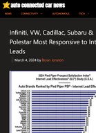 Auto Connected Car News Infiniti, VW, Cadillac, Subaru & Polestar Most Responsive to Internet Leads